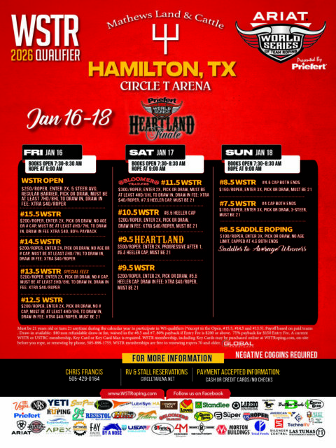 World Series Team Roping - Circle T Arena | Hamilton, Texas